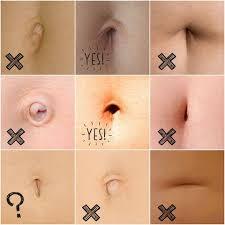 Navel anatomy chart showing different navel types for piercing